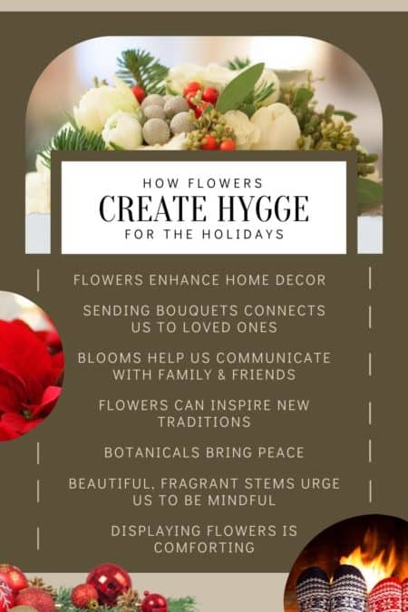 Checklist image of hygge ideas